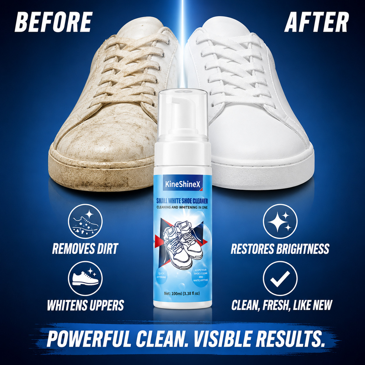 Sneaker Shoe Care Kit - Набор для чистки обуви Gihen: безводное